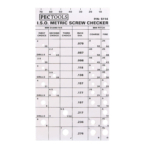 Screw Checker, Small Metric, PEC