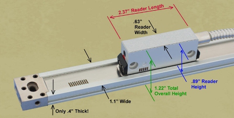 Magnetic Scales